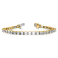 14k Yellow Gold 10 Ct. Lab Grown Diamond VS/SI+ G+ Emerald Tennis Bracelet