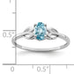 Sterling Silver Rhodium-Plated Light Swiss Blue Topaz Ring