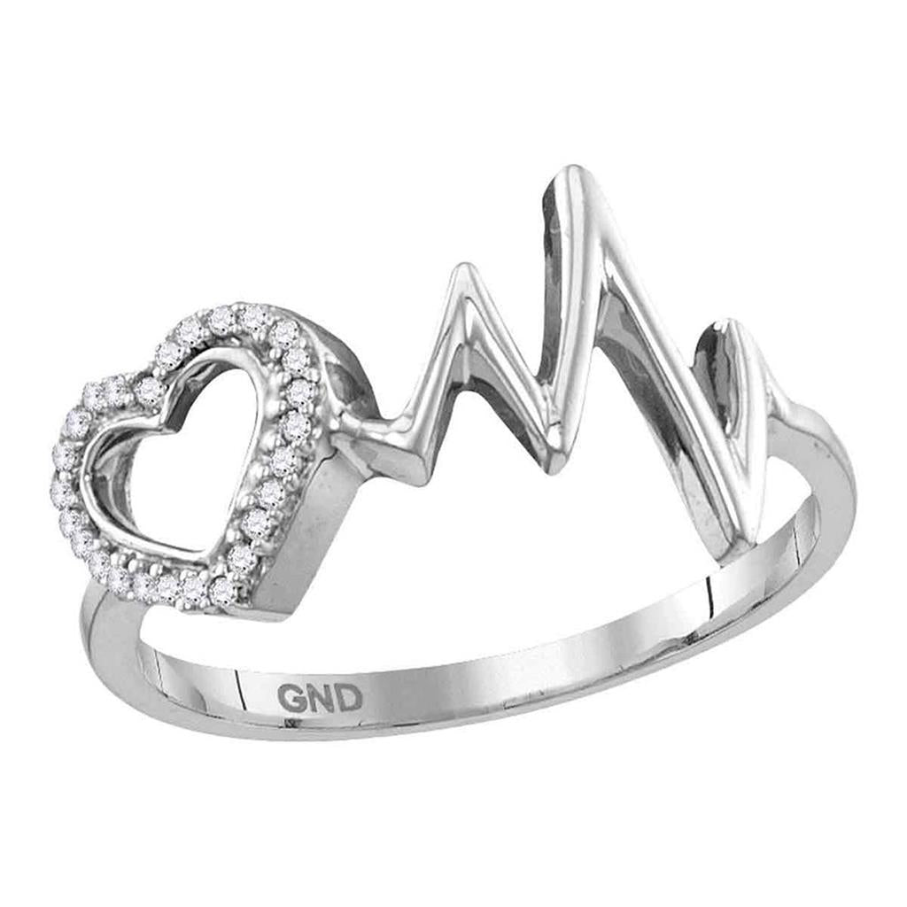 Sterling Silver Round Diamond Heart Heartbeat Ring 1/20 Cttw